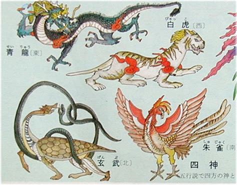 西藏寶瓶 青龍、白虎、朱雀、玄武